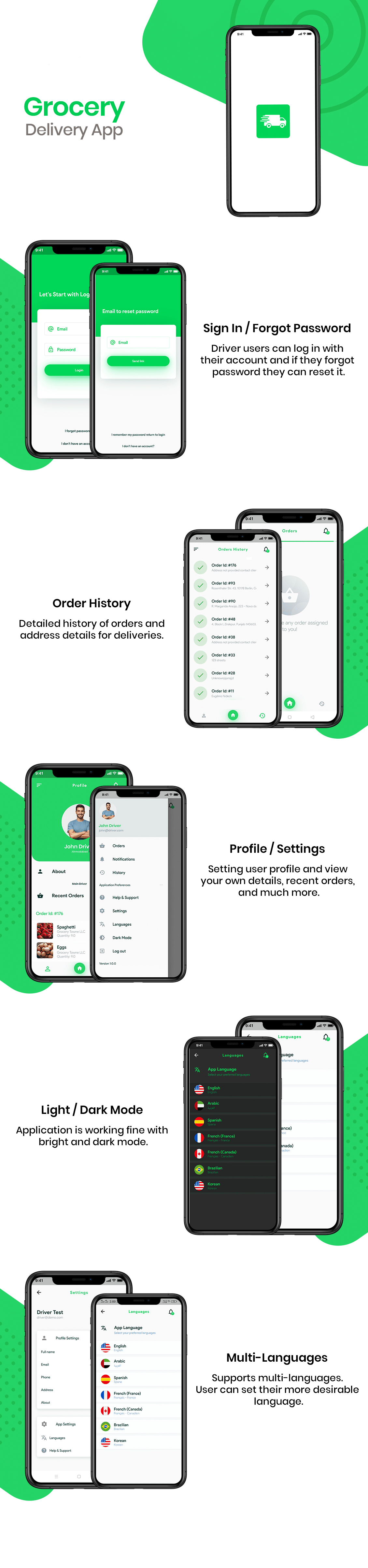Online Grocery Delivery App
