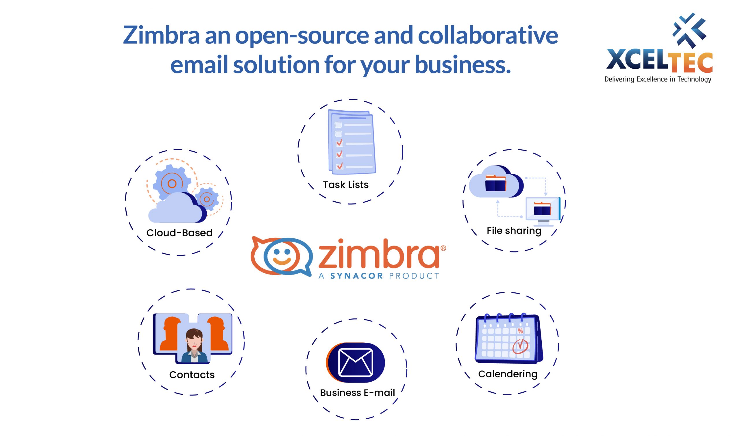Zimbra Email Hosting: An Open-Source & Collaborative Hosting Solution For  Your Business - XcelTec